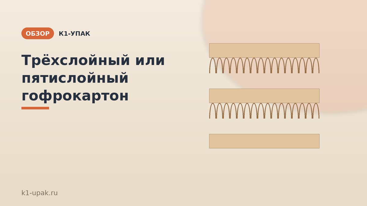 Трёхслойный или пятислойный гофрокартон: как выбрать короб под нагрузку